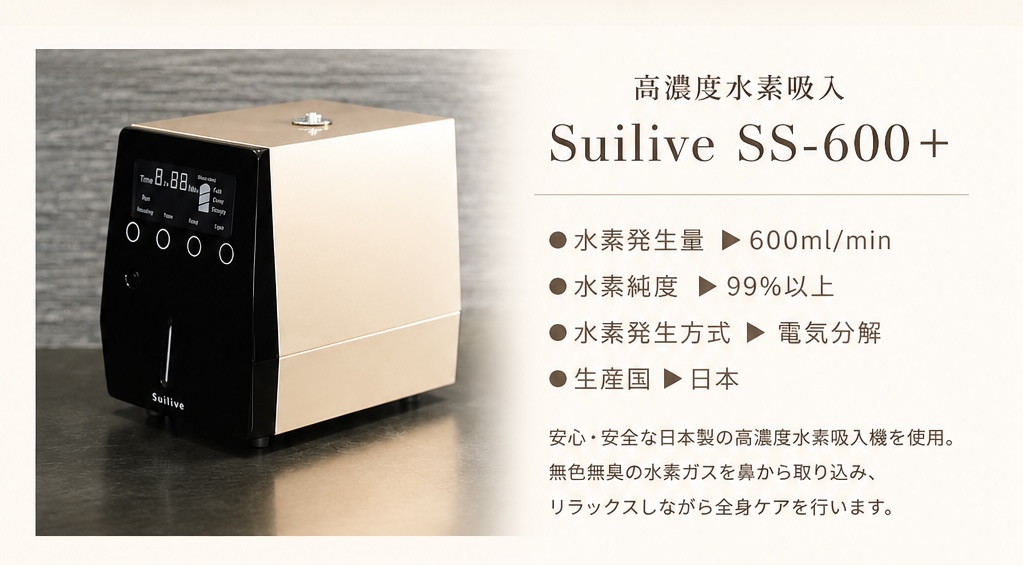 高濃度水素吸入器 Suilive SS-600+ の仕様